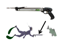 ψαροντούφεκο